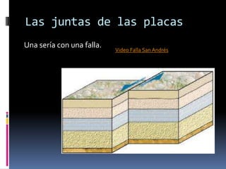 Las juntas de las placas
Una sería con una falla.

Video Falla San Andrés

 