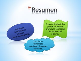 *
El movimiento de las
placas tectónicas
provoca la formación
del relieve del
planeta.
Las placas
tectónicas
ocasionan desastres
naturales.
 