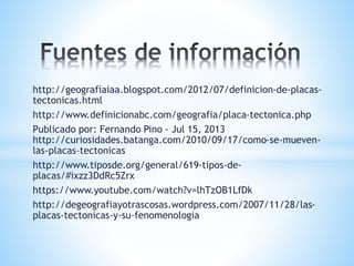 http://geografiaiaa.blogspot.com/2012/07/definicion-de-placas-
tectonicas.html
http://www.definicionabc.com/geografia/placa-tectonica.php
Publicado por: Fernando Pino - Jul 15, 2013
http://curiosidades.batanga.com/2010/09/17/como-se-mueven-
las-placas-tectonicas
http://www.tiposde.org/general/619-tipos-de-
placas/#ixzz3DdRc5Zrx
https://www.youtube.com/watch?v=lhTzOB1LfDk
http://degeografiayotrascosas.wordpress.com/2007/11/28/las-
placas-tectonicas-y-su-fenomenologia
 