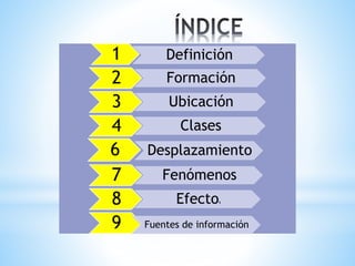 1 Definición
2 Formación
3 Ubicación
4 Clases
6 Desplazamiento
7 Fenómenos
8 Efectos
9 Fuentes de información
 