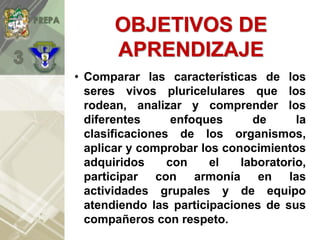 • Comparar las características de los
seres vivos pluricelulares que los
rodean, analizar y comprender los
diferentes enfoques de la
clasificaciones de los organismos,
aplicar y comprobar los conocimientos
adquiridos con el laboratorio,
participar con armonía en las
actividades grupales y de equipo
atendiendo las participaciones de sus
compañeros con respeto.
OBJETIVOS DE
APRENDIZAJE
 
