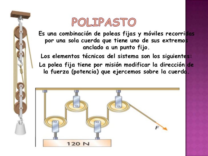 hombro equipo de gimnasio en casa rizo de b/íceps LFJ LAT Sistema de polea con cable de carga para tr/íceps espalda antebrazo