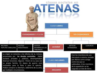 Así funcionaba la Democracia Ateniense, el gobierno del pueblo