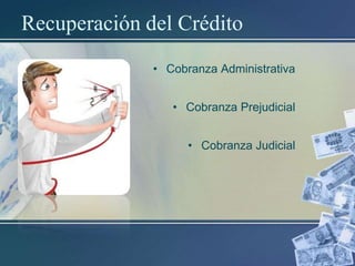 Recuperación del Crédito
• Cobranza Administrativa

• Cobranza Prejudicial
• Cobranza Judicial

 