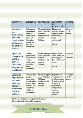 Las PolíTicas PúBlicas