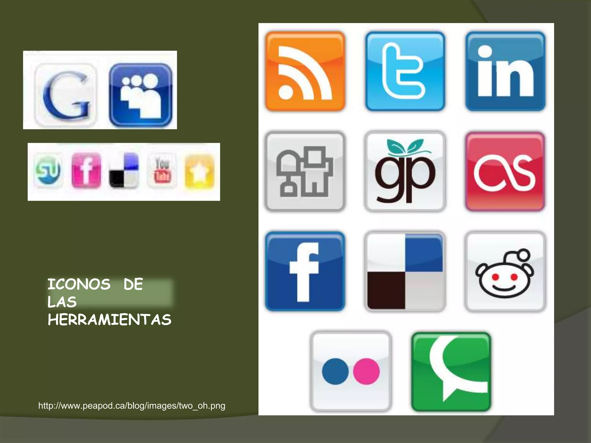 ICONOS DE
LAS
HERRAMIENTAS
http://www.peapod.ca/blog/images/two_oh.png