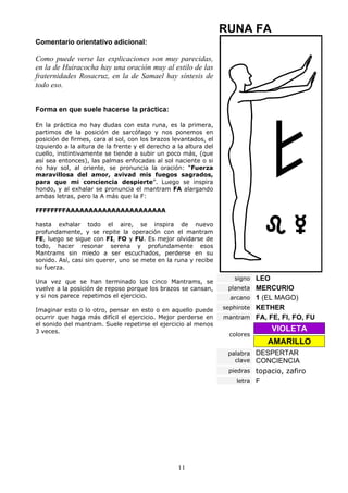 RUNA FA
Comentario orientativo adicional:

Como puede verse las explicaciones son muy parecidas,
en la de Huiracocha hay una oración muy al estilo de las
fraternidades Rosacruz, en la de Samael hay síntesis de
todo eso.


Forma en que suele hacerse la práctica:

En la práctica no hay dudas con esta runa, es la primera,
partimos de la posición de sarcófago y nos ponemos en
posición de firmes, cara al sol, con los brazos levantados, el
izquierdo a la altura de la frente y el derecho a la altura del
cuello, instintivamente se tiende a subir un poco más, (que
así sea entonces), las palmas enfocadas al sol naciente o si
no hay sol, al oriente, se pronuncia la oración: “Fuerza
maravillosa del amor, avivad mis fuegos sagrados,
para que mi conciencia despierte”. Luego se inspira
hondo, y al exhalar se pronuncia el mantram FA alargando
ambas letras, pero la A más que la F:

FFFFFFFFAAAAAAAAAAAAAAAAAAAAAA

hasta exhalar todo el aire, se inspira de nuevo
profundamente, y se repite la operación con el mantram
FE, luego se sigue con FI, FO y FU. Es mejor olvidarse de
todo, hacer resonar serena y profundamente esos
Mantrams sin miedo a ser escuchados, perderse en su
sonido. Así, casi sin querer, uno se mete en la runa y recibe
su fuerza.
                                                                     signo LEO
Una vez que se han terminado los cinco Mantrams, se
vuelve a la posición de reposo porque los brazos se cansan,        planeta MERCURIO
y si nos parece repetimos el ejercicio.                             arcano 1 (EL MAGO)

Imaginar esto o lo otro, pensar en esto o en aquello puede        sephirote KETHER
ocurrir que haga más difícil el ejercicio. Mejor perderse en      mantram FA, FE, FI, FO, FU
el sonido del mantram. Suele repetirse el ejercicio al menos
3 veces.                                                                         VIOLETA
                                                                   colores
                                                                               AMARILLO
                                                                   palabra DESPERTAR
                                                                     clave CONCIENCIA
                                                                   piedras topacio, zafiro
                                                                     letra F




                                                  11
 