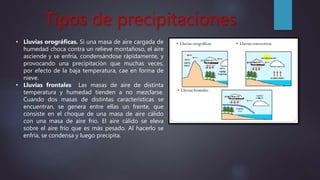 Tipos de precipitaciones
• Lluvias orográficas. Si una masa de aire cargada de
humedad choca contra un relieve montañoso, el aire
asciende y se enfría, condensándose rápidamente, y
provocando una precipitación que muchas veces,
por efecto de la baja temperatura, cae en forma de
nieve.
• Lluvias frontales Las masas de aire de distinta
temperatura y humedad tienden a no mezclarse.
Cuando dos masas de distintas características se
encuentran, se genera entre ellas un frente, que
consiste en el choque de una masa de aire cálido
con una masa de aire frio. El aire cálido se eleva
sobre el aire frio que es más pesado. Al hacerlo se
enfría, se condensa y luego precipita.
 