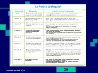 28García Cancino, 2001
 