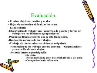Evaluación.
- Pruebas objetivas, escritas y orales
- Hojas de evaluación al finalizar los temas.
- Estudio diario
-Observación de trabajos en el cuaderno, la pizarra y forma de
trabajar en los diferentes agrupamientos
-Preguntas directas sobre lo que se esta trabajando.
-Realización correcta de los trabajos.
-Trabajo diario: terminar en el tiempo estipulado.
-Realización de los trabajos en casa (tareas). - Organización y
presentación de los trabajos.
-Actitud: interés y participación.
- Respeto.
- Responsabilidad en el material propio y del aula.
- Comportamiento adecuado.
 