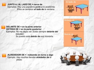 JUNTO A / AL LADO DE = cerca de
Ejemplos: Hay una papelería junto a la academia;
Ellos se sentaron al lado de la ventana.
ALREDEDOR DE = rodeando en torno a algo
Ejemplo: Hay muchas tiendas alrededor de la
plaza;
DELANTE DE = en la parte anterior
DETRÁS DE = en la parte posterior
Ejemplos: No me dejas ver. Estás siempre delante del
televisor;
Su pueblo está detrás de esa montaña.
 