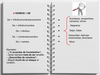 VERBOS + DE
De + infinitivo/nombre/pronombre Acordarse; arrepentirse;
cansarse; reírse;
De + infinitivo/nombre Alegrarse;
De + infinitivo Dejar; tratar;
De + nombre/pronombre
Desconfiar; disfrutar;
enamorarse; divociarse
De + nombre Morir.
Ejemplos:
- ¿Te acuerdas de Constantino?;
- Javier siempre trata de ser amable;
- ¿Desconfías de nosotros?;
- Miguel murió de un ataque al
corazón.
 