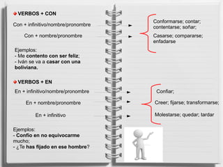 VERBOS + CON
Con + infinitivo/nombre/pronombre
Conformarse; contar;
contentarse; soñar;
Con + nombre/pronombre Casarse; compararse;
enfadarse
Ejemplos:
- Me contento con ser feliz;
- Iván se va a casar con una
boliviana.
VERBOS + EN
En + infinitivo/nombre/pronombre Confiar;
En + nombre/pronombre Creer; fijarse; transformarse;
En + infinitivo Molestarse; quedar; tardar
Ejemplos:
- Confío en no equivocarme
mucho;
- ¿Te has fijado en ese hombre?
 