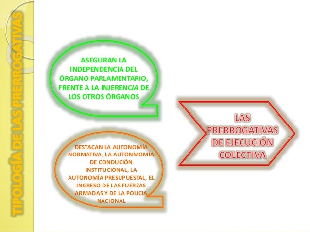 Las prerrogativas parlamentarias