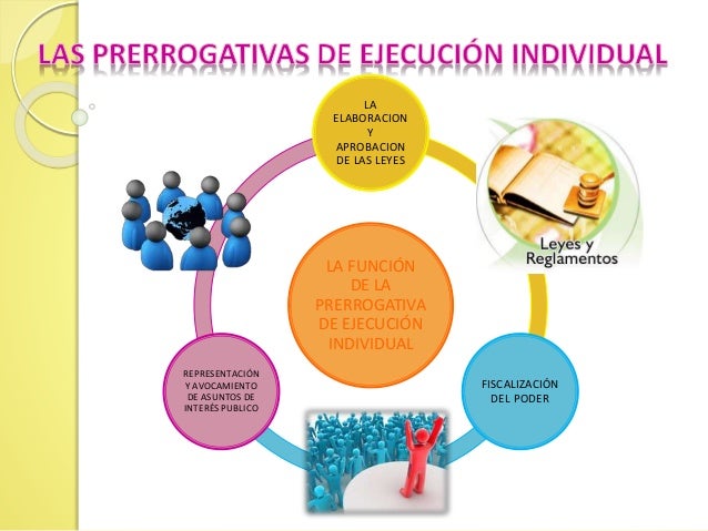 Las prerrogativas parlamentarias