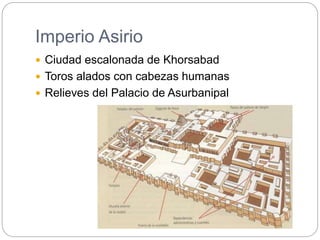 Imperio Asirio
 Ciudad escalonada de Khorsabad
 Toros alados con cabezas humanas
 Relieves del Palacio de Asurbanipal
 