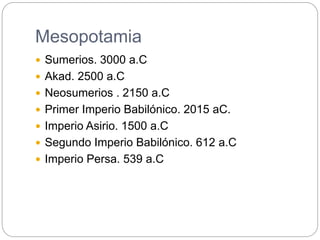 Mesopotamia
 Sumerios. 3000 a.C
 Akad. 2500 a.C
 Neosumerios . 2150 a.C
 Primer Imperio Babilónico. 2015 aC.
 Imperio Asirio. 1500 a.C
 Segundo Imperio Babilónico. 612 a.C
 Imperio Persa. 539 a.C
 