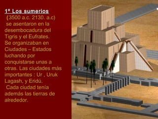 1º Los sumerios
( 3500 a.c. 2130. a.c)
se asentaron en la
desembocadura del
Tigris y el Eufrates.
Se organizaban en
Ciudades – Estados
luchando por
conquistarse unas a
otras. Las ciudades más
importantes : Ur , Uruk
Lagash, y Eridú.
Cada ciudad tenía
además las tierras de
alrededor.

 