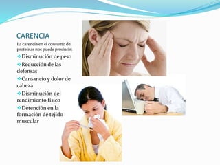 CARENCIA
La carencia en el consumo de
proteínas nos puede producir:
Disminución de peso
Reducción de las
defensas
Cansancio y dolor de
cabeza
Disminución del
rendimiento físico
Detención en la
formación de tejido
muscular
 
