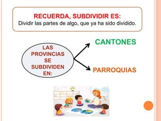 CANTONES
PARROQUIAS
LAS
PROVINCIAS
SE
SUBDIVIDEN
EN:
RECUERDA, SUBDIVIDIR ES:
Dividir las partes de algo, que ya ha sido dividido.
 