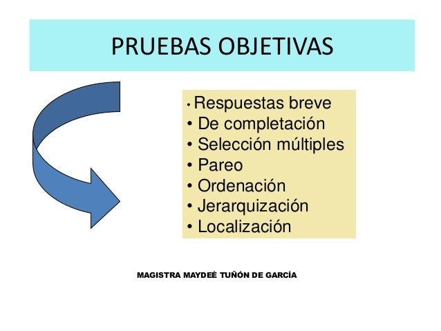 preguntas objetivas ejemplos las pruebas objetivas y los tipos de aprendizajes preguntas objetivas ejemplos las pruebas objetivas y los tipos de aprendizajes