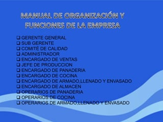  GERENTE GENERAL
 SUB GERENTE
 COMITÉ DE CALIDAD
 ADMINISTRADOR
 ENCARGADO DE VENTAS
 JEFE DE PRODUCCION
 ENCARGADO DE PANADERIA
 ENCARGADO DE COCINA
 ENCARGADO DE ARMADO,LLENADO Y ENVASADO
 ENCARGADO DE ALMACEN
 OPERARIOS DE PANADERIA
 OPERARIOS DE COCINA
 OPERARIOS DE ARMADO,LLENADO Y ENVASADO
 