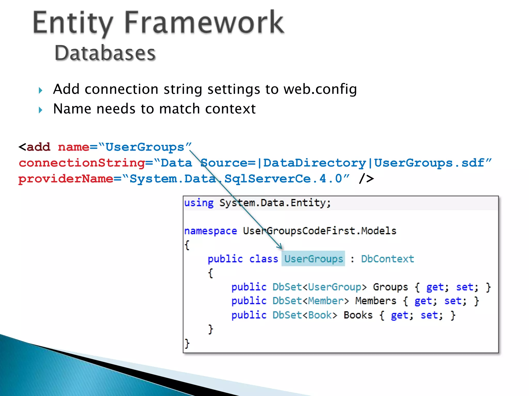 Databases
     Add connection string settings to web.config
     Name needs to match context

<add name=“UserGroups”
connectionString=“Data Source=|DataDirectory|UserGroups.sdf”
providerName=“System.Data.SqlServerCe.4.0” />
 