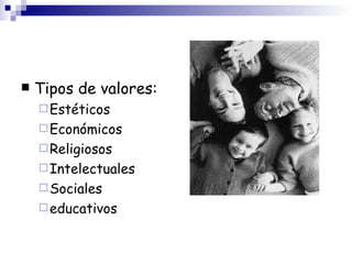 Las RaíCes De Nuestra Vida Moral Tem4 | PPT