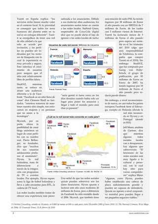 8 www.marketisimo.com
Tuenti en España explica: “los
servicios nicho tienen mucho valor
en el contexto local. Si tu prioridad
es conseguir que todos los seres
humanos del planeta estén en tu
red es un enfoque diferente”. Tuen-
ti se enorgullece de tener una red
de alta calidad a la que
solo se accede por
invitación, y los perfi-
les no pueden ser in-
dexados por los moto-
res de búsqueda con lo
cual la experiencia es
muy privada y segura.
Esto ralentiza el creci-
miento de usuarios
pero asegura que el
sitio esté relativamente
libre de perfiles falsos.
StudiVZ, mientras
tanto, se enfoca en
atraer una audiencia
diferente a la de Face-
book: “Facebook es un sitio lleno de
cosas” dice Clemens Riedl su fun-
dador, “nosotros tratamos de man-
tener nuestro sitio simple, nos enfo-
camos en mujeres y en personas
que no aman a la
tecnología”.
Skyrock, por su
parte, ofrece la
posibilidad de crear
blogs anónimos en
lugar de crear perfi-
les con su nombre
real. Pierre Bellan-
ger, su fundador,
dice que “muchos
de sus usuarios
adolescentes prefie-
ren el anonimato”.
Hyves, la red
holandesa, trata de
diferenciarse a
través de la integra-
ción con programas
de TV o eventos
locales. Por ejemplo, Hyves espon-
sorea la liga de futbol holandesa y
lleva a cabo encuestas para RTL, la
cadena de TV local.
Las redes locales también tratan de
ofrecer una experiencia más perso-
nalizada a los anunciantes. Debido
a sus (todavía) altas audiencias, los
anunciantes suelen tener en cuenta
a las redes locales. Stafford Green,
responsable de Coca-Cola digital
dice que no puede darse el lujo de
ignorar a las redes locales de nicho:
“sería genial si fuera como en los
días dorados cuando había solo un
lugar para poner los anuncios y
llegar a todo el mundo, pero esos
días ya pasaron”.
Una señal de que las redes sociales
quizás puedan sobrevivir son los
datos financieros. Hyves apunta a
facturar este año unos modestos 20
millones de Euros, pero a diferencia
de Facebook ha sido rentable desde
el 2006. Skyrock, que también tiene
una estación de radio FM, ha tenido
ingresos por 38 millones de Euros
el año pasado con un EBITDA de 7
millones de Euros, de los cuales
casi 5 millones vienen de Internet.
Tuenti ha facturado menos de 5
millones de Euros el año pasado
pero espera ser renta-
ble en el 3er trimestre
del 2010 (algo que
será responsabilidad
de Telefónica, la com-
pañía que compró
Tuenti en el 2010). Sin
embargo StudiVZ,
que fue comprado por
Georg von Holtz-
brinck, el grupo de
publicación, por 85
millones de Euros en
Enero de 2007, ha
tenido ingresos por 18
millones de Euros el
año pasado pero to-
davía pierde dinero.
Sin embargo, a nivel reconocimien-
to de marca, en casi todos los países
europeos Facebook tiene el lideraz-
go, excepto en Holanda (donde la
red más reconoci-
da es Hyves) y en
Portugal (donde
es Hi5).
Jeff Mann, analista
de Gartner, dice
que mientras
algunas redes
sociales locales
van a desaparecer,
hay algunas que
sobrevivir{n. “El
fenómeno de las
redes sociales está
muy ligado a lo
cultural y perso-
nal, con lo cual
hay sitio para
varios competido-
res” explica Mann
“algunos, como Hyves, pueden
haber establecido una cabeza de
playa suficientemente grande y
pueden ser capaces de defenderla.
Quizás no operen a nivel corporati-
vo mundial pero pueden llegar a
ser pequeños negocios viables.”
(1) InSites Consulting, estudio en 14 países, n=2.884 (al menos n=200 en cada país), entre Diciembre 2009 y Enero 2010; (2) The Harvard Crimson, 28 de Mayo
de 2004; (3) Financial Times, 25 de febrero de 2010
Usuarios de cada red social. Millones de Usuarios
Fuente: Financial Times
Francia
22,6
11,4
Holanda
3,3
7,6
Alemania
13,8
11,5
España
10,5
6,8
¿Cuál es la red social más conocida en cada país?
Fuente: InSites Consulting, estudio en 14 países, n=2.884, Dic ’09-Ene ‘10
Facebook
98 %
Promedio
Facebook: 73 %
Hyves
96 %
Facebook
90 %
Facebook
68 %
Facebook
83 %
Facebook
95 %
Facebook
94 %
Hi5
97 % Facebook
98 %
Facebook
95 %
 