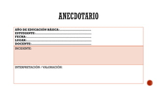 AÑO DE EDUCACIÓN BÁSICA:…………………………..
ESTUDIANTE:…………………………………………………
FECHA:…………………………………………………………
LUGAR:…………………………………………………………
DOCENTE:…………………………………………………….
INCIDENTE:

INTERPRETACIÓN / VALORACIÓN:

 