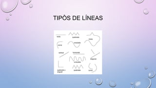 TIPÒS DE LÍNEAS