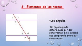 3.-Elementos de las rectas.
Los ángulos.
•Un ángulo queda
determinado por dos
semirrectas. Es el espacio
que comprende entre las
semirrectas.