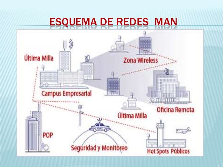 Resultado de imagen para red man