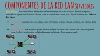 componentesdelaredlanServidores
Servidores: Son ordenadores o máquinas informáticas que están al “servicio” de otras máquinas,
ordenadores o personas llamadas clientes y que le suministran a estos, todo tipo de información. Existen
dos tipos:
❖ Dedicados: Aquellos que solo actúan como servidores, es decir ofrecen servicios a los clientes de la
red.
❖ No dedicados: Son aquellos que no dedican toda su potencia a los clientes, sino también pueden
jugar el rol de estaciones de trabajo al procesar solicitudes de un usuario local.
 