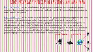 redesprivadasypúblicasdelasredeslan-man-wan
Red privada:Una red privada es una red que utiliza un espacio de direcciones IP privado.Este
espacio de direcciones privadas son comúnmente empleadas en redes del hogar, oficina y compañías. La
red LAN es una red privada.
Red pública:Una red pública se define como una red que puede usar cualquier persona y no como
las redes que están configuradas con clave de acceso personal. Es una red de computadoras
interconectadas, capaz de compartir información y que permite comunicar a usuarios sin importar su
ubicación geográfica. Por ejemplo WAN,el tráfico de información que por ellas circula proviene de
diferentes lugares, siendo usada por numerosos usuarios de diferentes países del mundo para transmitir
información de un lugar a otro y también la red MAN ( los medios de conexión de las líneas utilizadas
pueden ser propiedad de la empresa, utilizar una línea pública alquilada).
 