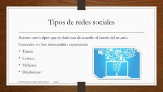 Tipos de redes sociales
Existen varios tipos que se clasifican de acuerdo al interés del usuario:
Generales: on line intercambiar experiencias
• Tuenti
• Linkara
• MySpace
• Dejaboo.net
JANNET MADAI JUAREZ HERNANDEZ 1RM12 7
 