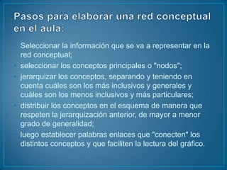 Pasos para elaborar una red conceptual en el aula:Seleccionar la información que se va a representar en la red conceptual; seleccionar los conceptos principales o "nodos"; jerarquizar los conceptos, separando y teniendo en cuenta cuáles son los más inclusivos y generales y cuáles son los menos inclusivos y más particulares; distribuir los conceptos en el esquema de manera que respeten la jerarquización anterior, de mayor a menor grado de generalidad; luego establecer palabras enlaces que "conecten" los distintos conceptos y que faciliten la lectura del gráfico. 