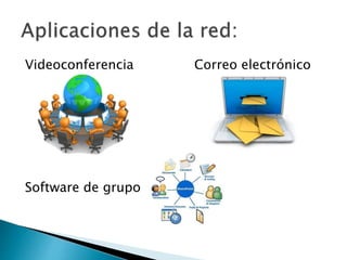 Videoconferencia Correo electrónico
Software de grupo