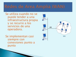 Se utiliza cuando no se
 puede tender a una
 infraestructura propia
 y se recurre a los
 servicios de una
 operadora.

Se implementan casi
 siempre con
 conexiones punto a
 punto
 