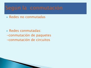    Redes no conmutadas



Redes conmutadas:
-conmutación de paquetes
-conmutación de circuitos
 