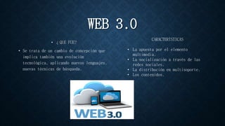 WEB 3.0
• ¿QUÉ FUE?
• Se trata de un cambio de concepción que
implica también una evolución
tecnológica, aplicando nuevos lenguajes,
nuevas técnicas de búsqueda.
CARACTERÍSTICAS
• La apuesta por el elemento
multimedia.
• La socialización a través de las
redes sociales.
• La distribución en multisoporte.
• Los contenidos.
 
