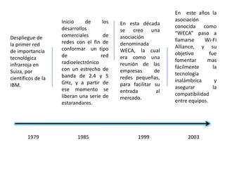 En este años la asociación conocida como “WECA” paso a llamarse Wi-Fi Alliance, y su objetivo fue fomentar mas fácilmente la tecnología inalámbrica y asegurar la compatibilidad entre equipos.Inicio de los desarrollos comerciales de redes con el fin de conformar un tipo de red radioelectrónico con un estrecho de banda de 2.4 y 5 GHz, y a partir de ese momento se liberan una serie de estarandares.En esta década se creo una asociación denominada WECA, la cual era como una reunión de las empresas de redes pequeñas, para facilitar su entrada al mercado.Despliegue de la primer red de importancia tecnológica infrarroja en Suiza, por científicos de la IBM. 1979 1985 1999 2003