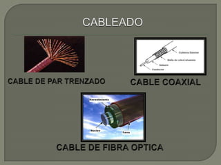 TARJETA DE INTERFAZ DE RED