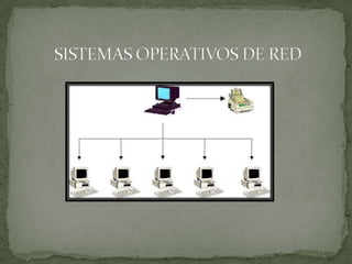 	SISTEMA OPERATIVO DE REDDespués de cumplir todos los requerimientos de hardware para instalar una LAN, se necesita instalar un sistema operativo de red (Network OperatingSystem, NOS), que administre y coordine todas las operaciones de dicha red. Los sistemas operativos de red tienen una gran variedad de formas y tamaños, debido a que cada organización que los emplea tiene diferentes necesidades. Algunos sistemas operativos se comportan excelentemente en redes pequeñas, así como otros se especializan en conectar muchas redes pequeñas en áreas bastante amplias. Los servicios que el NOS realiza son: Soporte para archivos: Esto es, crear, compartir, almacenar y recuperar archivos, actividades esenciales en que el NOS se especializa proporcionando un método rápido y seguro. Comunicaciones: Se refiere a todo lo que se envía a través del cable. La comunicación se realiza cuando por ejemplo, alguien entra a la red, copia un archivo, envía correo electrónico, o imprime. Servicios para el soporte de equipo: Aquí se incluyen todos los servicios especiales como impresiones, respaldos en cinta, detección de virus en la red, etc