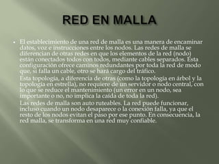 Red en malla 