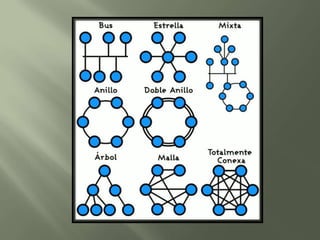 RED EN BUS	Red cuya topología se caracteriza por tener un único canal de comunicaciones (denominado bus, troncal o backbone) al cual se conectan los diferentes dispositivos. De esta forma todos los dispositivos comparten el mismo canal para comunicarse entre sí.	Los extremos del cable se terminan con una resistencia de acople denominada terminador, que además de indicar que no existen más ordenadores en el extremo, permiten cerrar el bus por medio de un acople de impedancias.	Es la tercera de las topologías principales. Las estaciones están conectadas por un único segmento de cable. A diferencia de una red en anillo, el bus es pasivo, no se produce generación de señales en cada nodo.