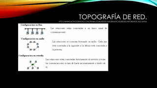 TOPOGRAFÍA DE RED.HTTP://WWW.MONOGRAFIAS.COM/TRABAJOS40/REDES-INFORMATICAS/REDES-INFORMATICAS2.SHTML
 