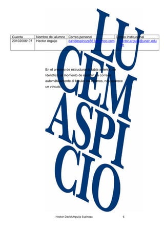 Hector David Arguijo Espinoza 6
En el proceso de estructurar la tabla anterior, se
Identificó, al momento de escribir los correos
automáticamente al tabular los mismos, nos aparece
un vínculo.
Cuenta Nombre del alumno Correo personal Correo institucional
20102006107 Hector Arguijo davidespinoza561@yahoo.com hector.arguijo@unah.edu
.hn
 