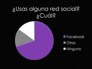 ¿Usas alguna red social? ¿Cuál? 