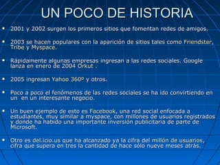 UN POCO DE HISTORIAUN POCO DE HISTORIA
 2001 y 2002 surgen los primeros sitios que fomentan redes de amigos.2001 y 2002 surgen los primeros sitios que fomentan redes de amigos.
 2003 se hacen populares con la aparición de sitios tales como2003 se hacen populares con la aparición de sitios tales como FriendsterFriendster,,
TribeTribe yy MyspaceMyspace..
 Rápidamente algunas empresas ingresan a las redes sociales. GoogleRápidamente algunas empresas ingresan a las redes sociales. Google
lanza en enero de 2004lanza en enero de 2004 OrkutOrkut ..
 2005 ingresan2005 ingresan YahooYahoo 360º360º y otros.y otros.
 Poco a poco el fenómenos de las redes sociales se ha ido convirtiendo enPoco a poco el fenómenos de las redes sociales se ha ido convirtiendo en
un en un interesante negocio.un en un interesante negocio.
 Un buen ejemplo de esto esUn buen ejemplo de esto es FacebookFacebook, una red social enfocada a, una red social enfocada a
estudiantes, muy similar a myspace, con millones de usuarios registradosestudiantes, muy similar a myspace, con millones de usuarios registrados
y donde ha habido una importante inversión publicitaria de parte dey donde ha habido una importante inversión publicitaria de parte de
Microsoft.Microsoft.
 Otro esOtro es del.icio.usdel.icio.us que ha alcanzado ya la cifra delque ha alcanzado ya la cifra del millón de usuariosmillón de usuarios,,
cifra que supera en tres la cantidad de hace sólo nueve meses atrás.cifra que supera en tres la cantidad de hace sólo nueve meses atrás.
 